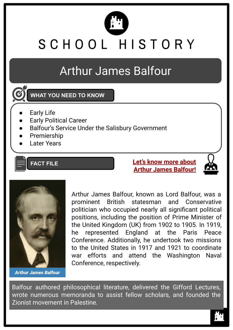 Arthur-James-Balfour-Resource-1.png