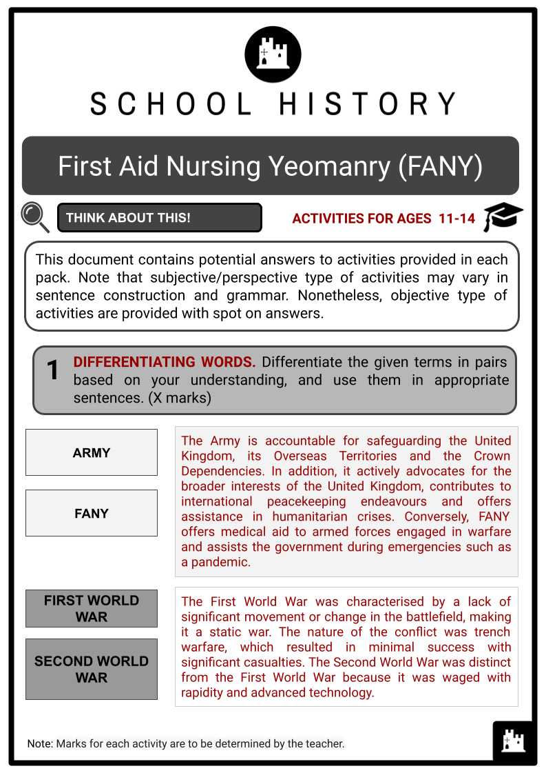 First-Aid-Nursing-Yeomanry-FANY-Activity-Answer-Guide-2.png