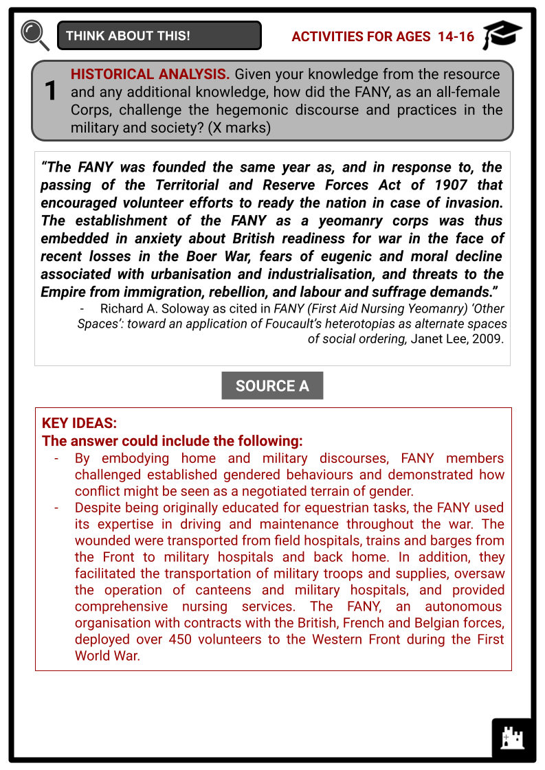 First-Aid-Nursing-Yeomanry-FANY-Activity-Answer-Guide-4.png