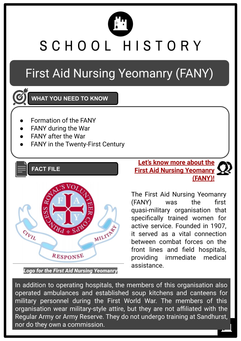 First-Aid-Nursing-Yeomanry-FANY-Resource-1.png