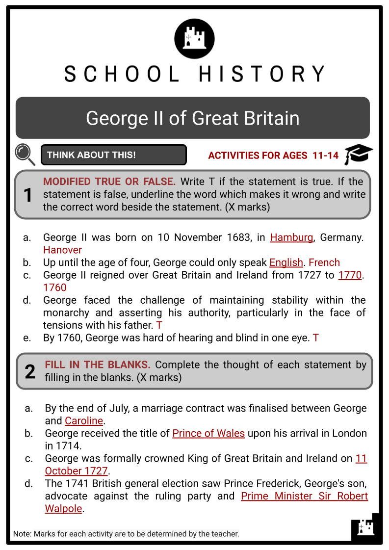 George-II-of-Great-Britain-Activity-Answer-Guide-2.png