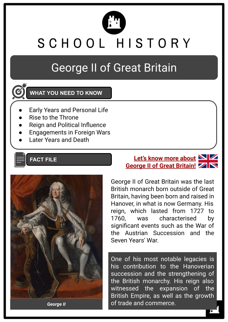 George-II-of-Great-Britain-Resource-1.png