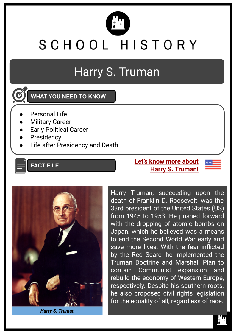 Harry-S.-Truman-Resource-1.png