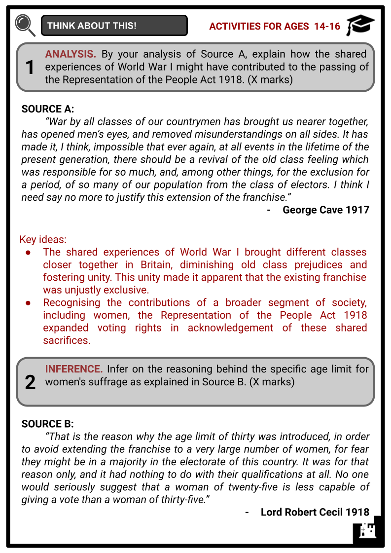 Representation-of-the-People-Act-1918-Activity-Answer-Guide-4.png