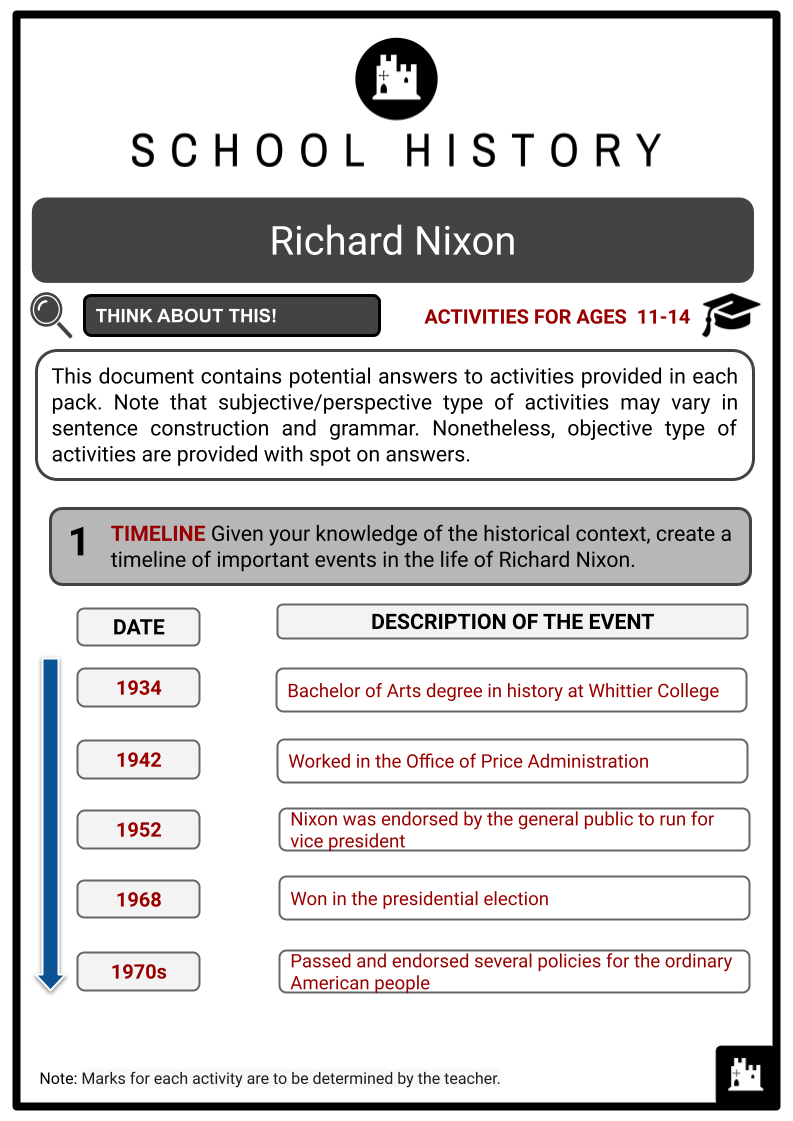 Richard-Nixon-Activity-Answer-Guide-2.png