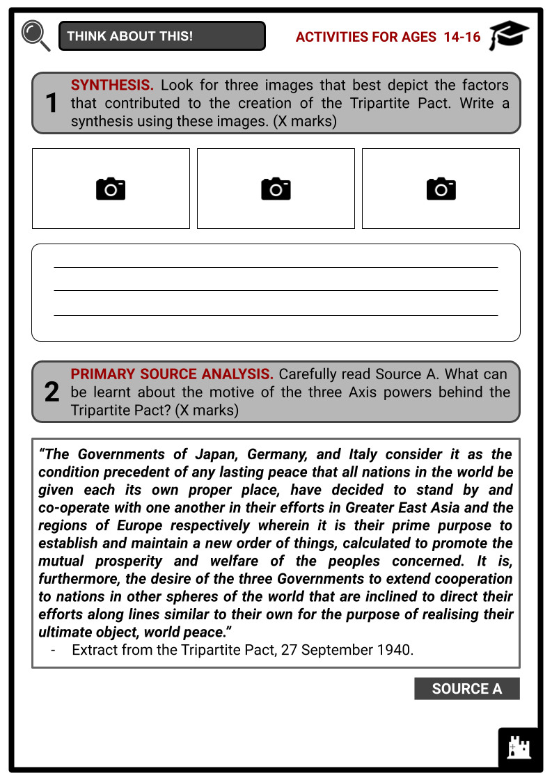 Tripartite-Pact-Activity-Answer-Guide-3.png