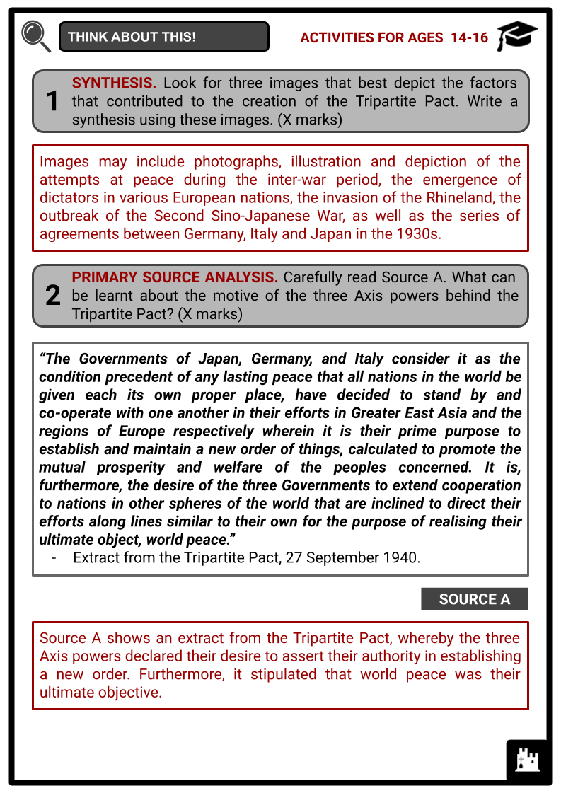Tripartite-Pact-Activity-Answer-Guide-4.png