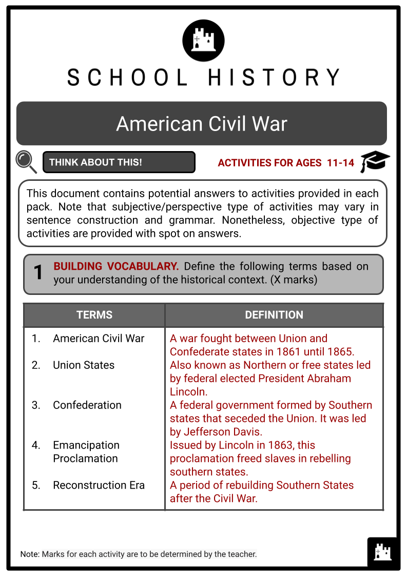American-Civil-War-Activity-Answer-Guide-2.png