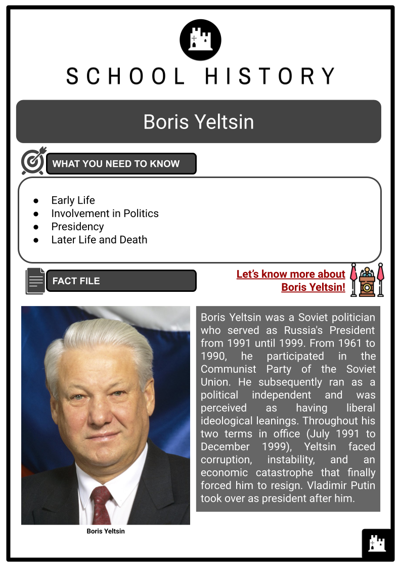 Boris-Yeltsin-Resource-1.png