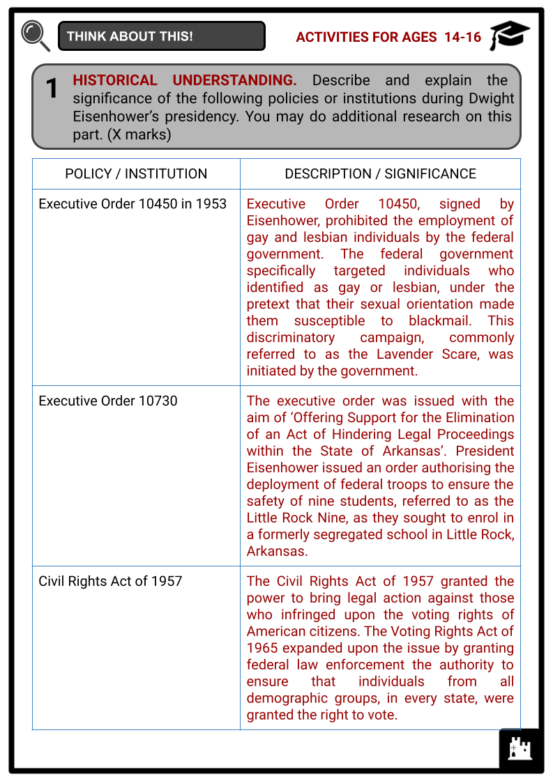 Dwight-Eisenhower-Activity-Answer-Guide-4.png