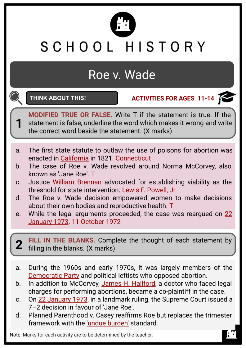 Roe-v.-Wade-Activity-Answer-Guide-2.png
