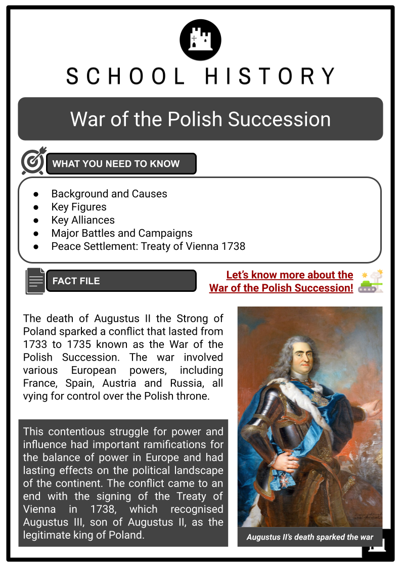 War-of-the-Polish-Succession-Resource-1.png