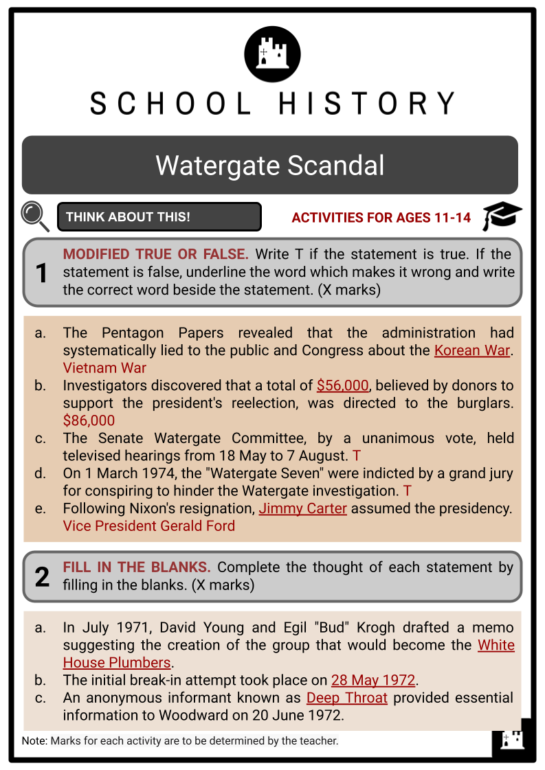 Watergate-Scandal-Activity-Answer-Guide-2.png
