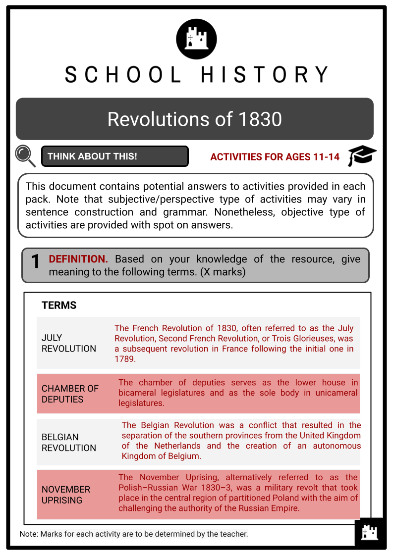 Revolutions-of-1830-Activity-Answer-Guide-2.png
