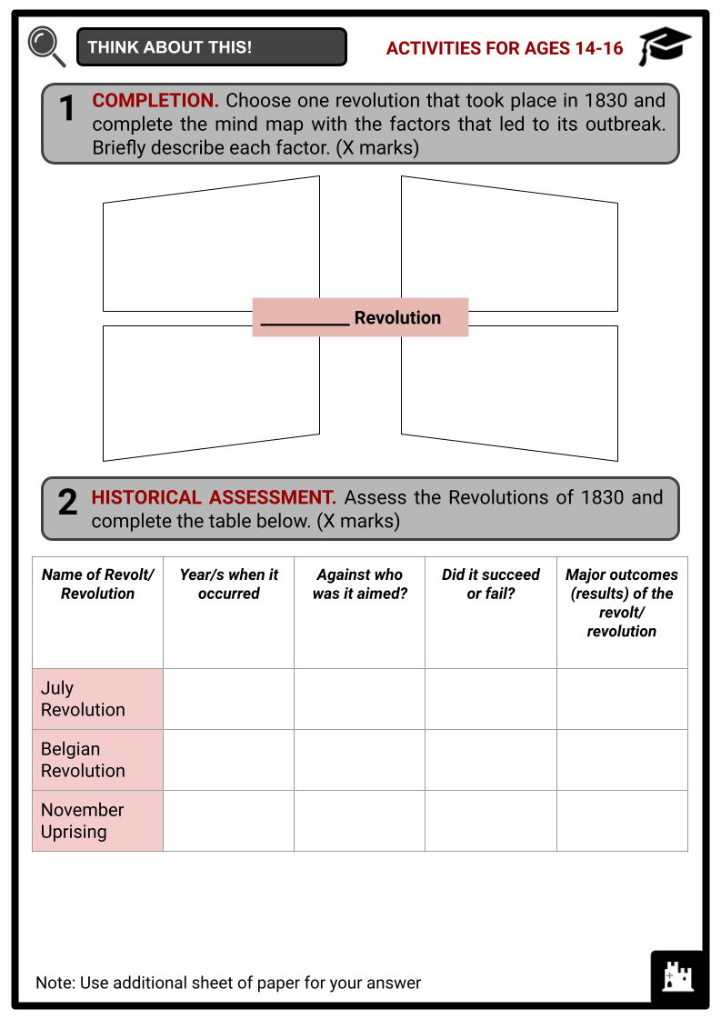 Revolutions-of-1830-Activity-Answer-Guide-3.png