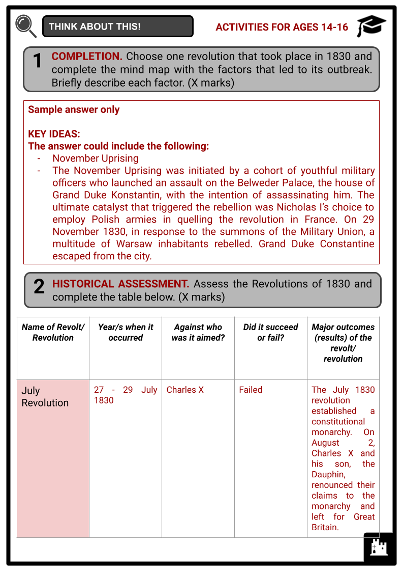 Revolutions-of-1830-Activity-Answer-Guide-4.png